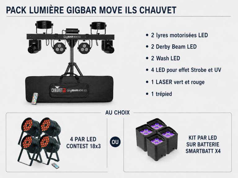 pack lumière n°2 (jusqu'à 100 personnes)
